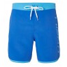 O'Neill PM Frame 16.5" Logo hyperdry shorts blauw