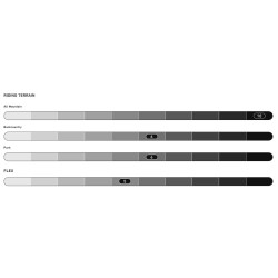 Nitro Prime Raw Snowboard 2025 AM